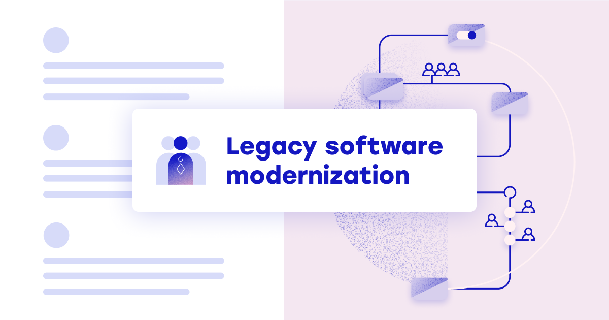 Legacy Software Modernization